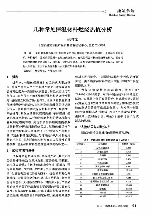 几种常见保温材料燃烧热值分析