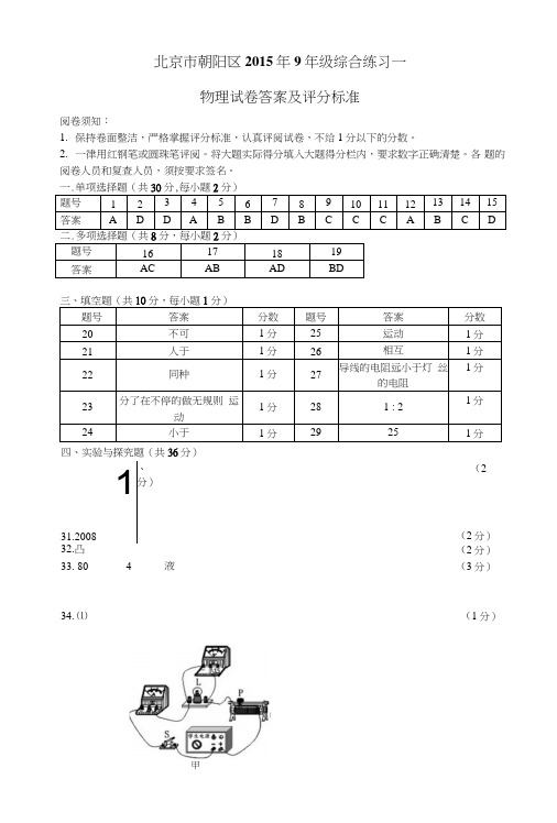 1505朝阳初三一模物理试题参考答案.doc