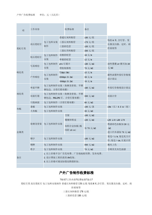 广告制作收费标准