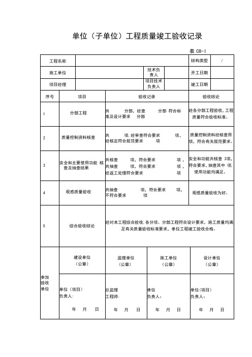 单位(子单位)工程质量竣工验收记录