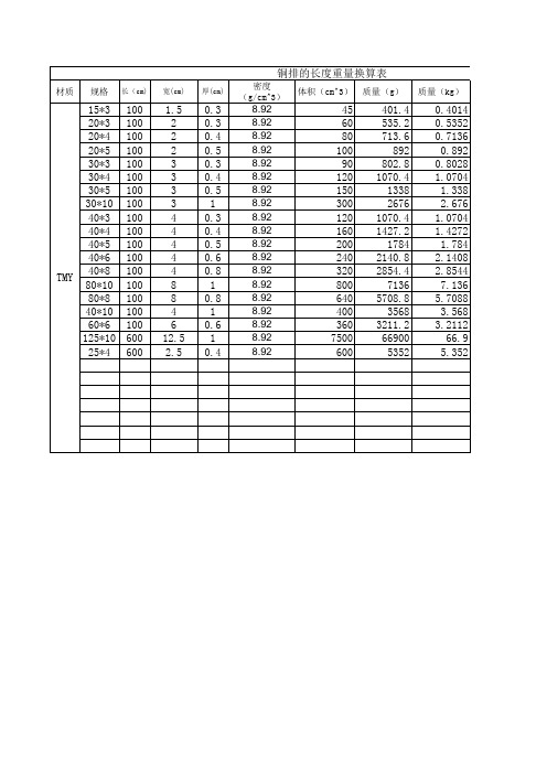 铜排长度重量换算表