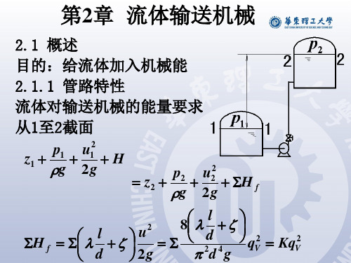 化工原理第三版陈敏恒课件华东理工内部资料