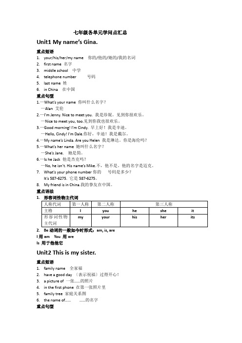 人教版英语七年级上册所有单元知识点总结