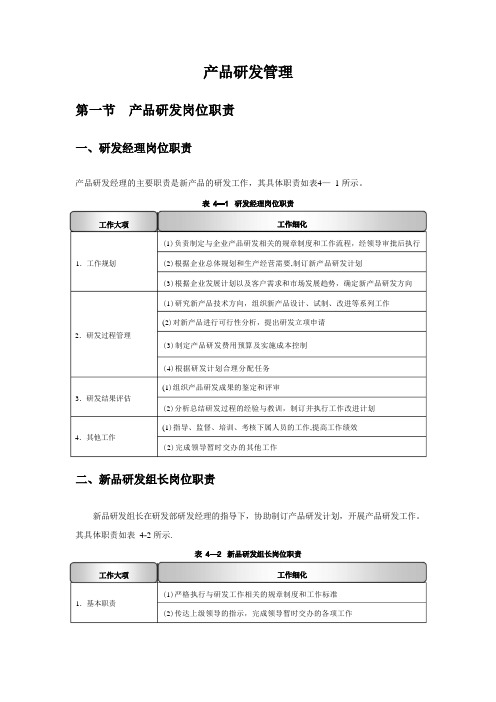 新产品研发设计制度规范大全