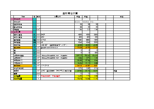 各种仓体及溜槽体积、重量计算