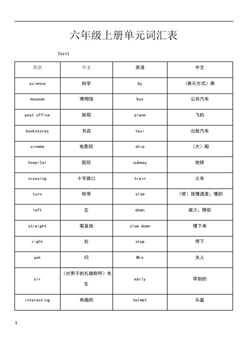 六年级上册英语单词词汇表