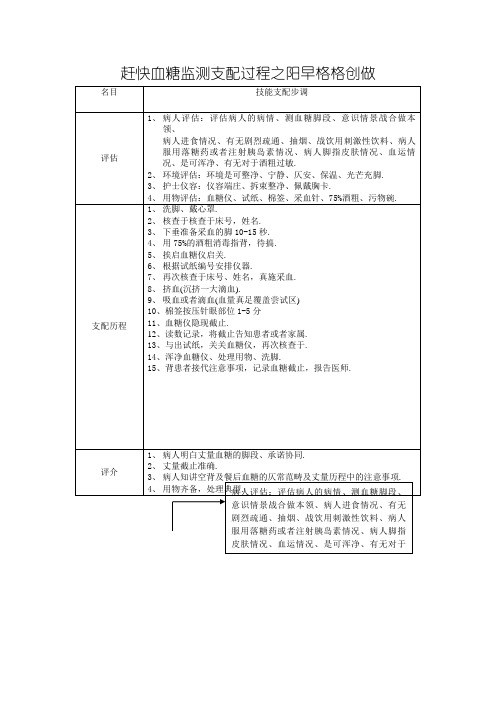 快速血糖仪操作程序及流程