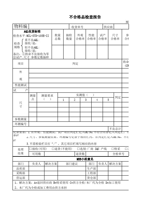 某司qa不合格检查报告