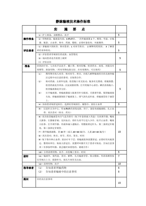 家圆医院静脉输液操作标准