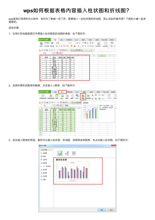 wps如何根据表格内容插入柱状图和折线图？