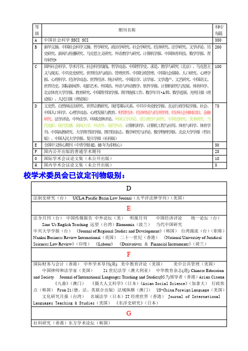 中文核心期刊要目总览