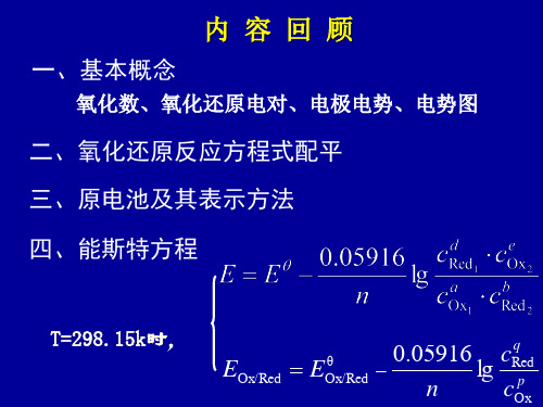 无机化学第六版第六章 配位化合物..