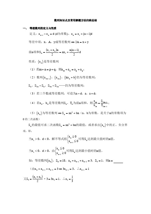 数列知识点及常用解题方法归纳总结