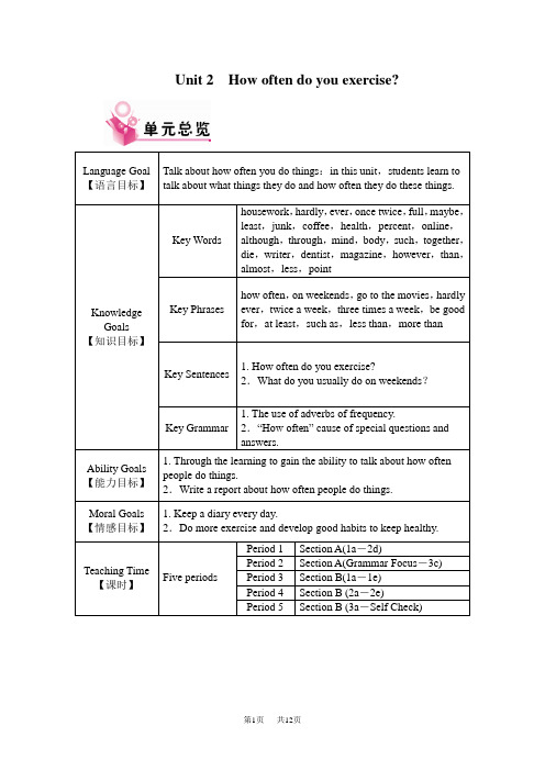 【人教】新目标八年级英语上册Unit2单元教案