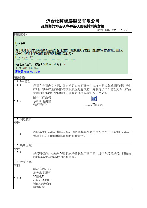 防止混料预防措施