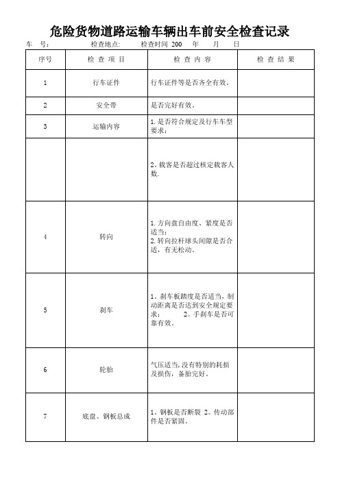 危险货物道路运输车辆出车前安全检查记录表