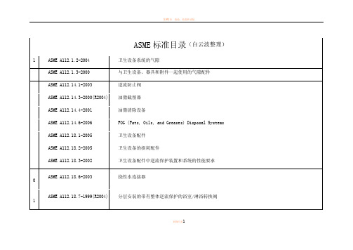 ASME所有标准整理