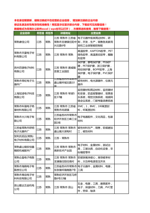 新版江苏省常熟电子材料工商企业公司商家名录名单联系方式大全36家