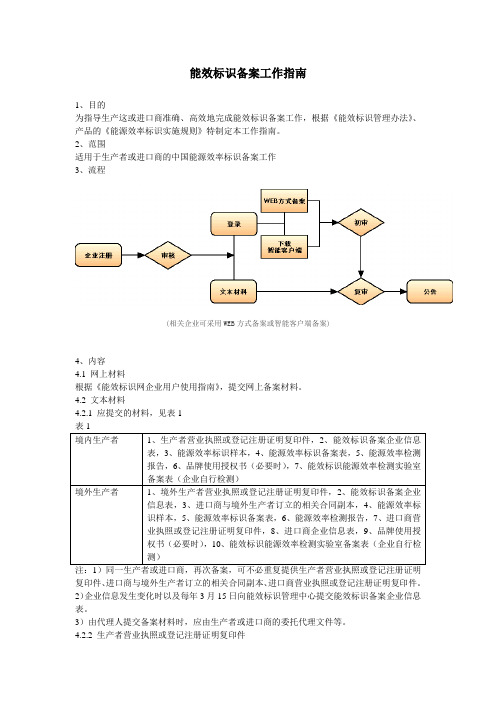 能效标识备案工作指南.DOC