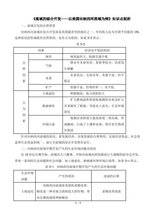 高二地理必修3_《流域的综合开发——以美国田纳西河流域为例》知识点剖析