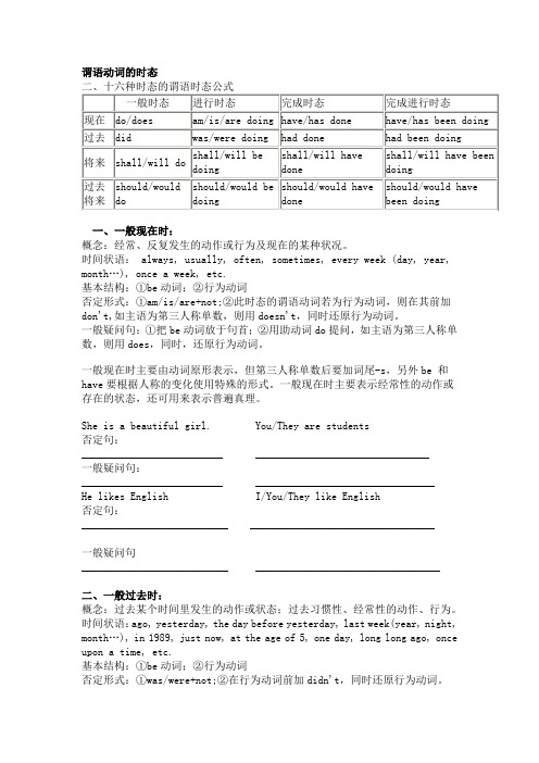 英语动词时态表__修改后