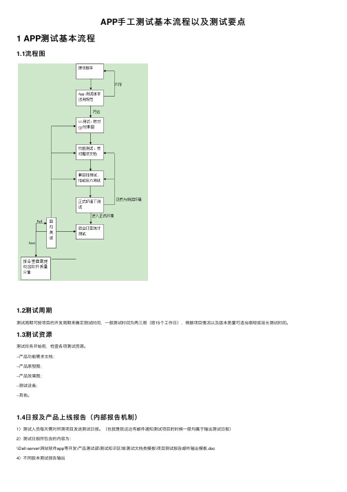 APP手工测试基本流程以及测试要点