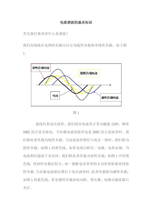 电流谐波的基本知识