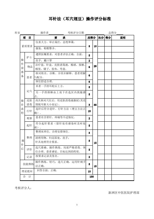 1耳针法(定)