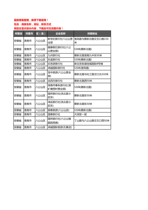 新版安徽省淮南市八公山区旅行社企业公司商家户名录单联系方式地址大全15家