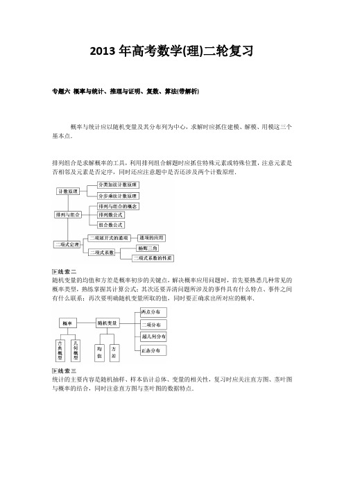 【二轮推荐】三维设计2013年高考数学(理)二轮复习_专题六_概率与统计、推理与证明、复数、算法(带解析)