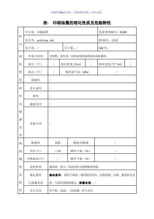 表-印刷油墨的理化性质及危险特性Word版