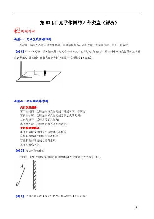 第02讲 光学作图的四种类型-2023年中考物理重点核心知识点专题讲练(全国通用)(原卷版)