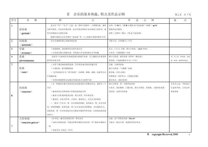 古典音乐欣赏之2—音乐的基本体裁特点及作品示例