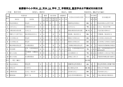 (完整版)三年级数学上册双向细目表(期末)