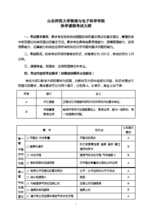 热学考试大纲(新)