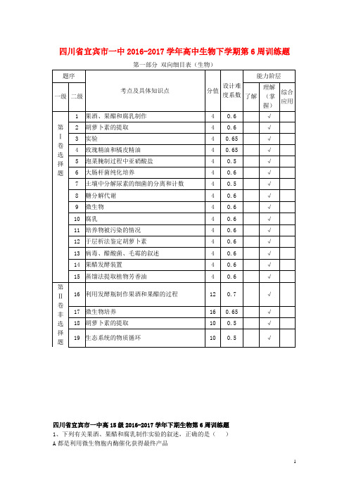 四川省宜宾市一中17学年高中生物下学期第6周训练题