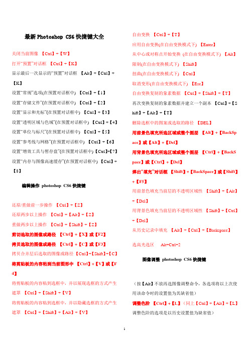 最新Photoshop-CS6快捷键大全