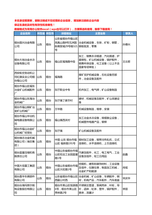 2020新版山东省烟台冶金机械设备工商企业公司名录名单黄页大全46家