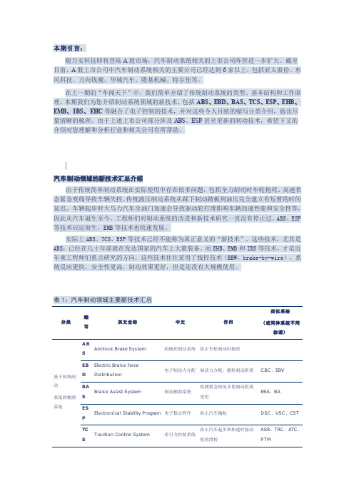 (汽车)中信证券-车闻天下第12期-汽车制动系统专题之二——新技术汇总