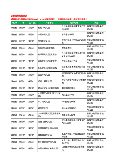 2020新版湖南省衡阳市耒阳市幼儿园工商企业公司商家名录名单黄页联系方式电话大全243家