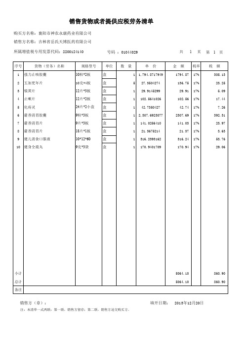 增值税发票清单