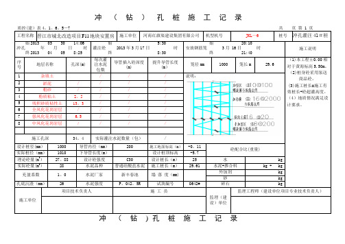 冲(钻)孔桩施工记录(冲孔)