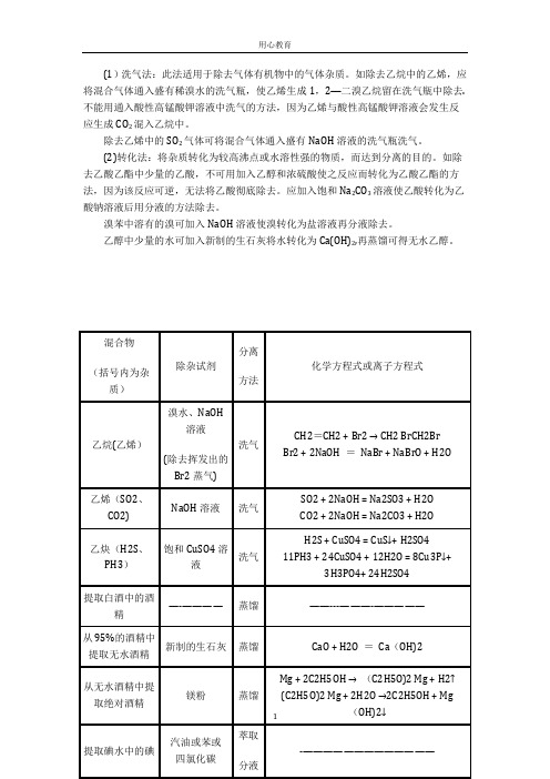 高中化学除杂方法