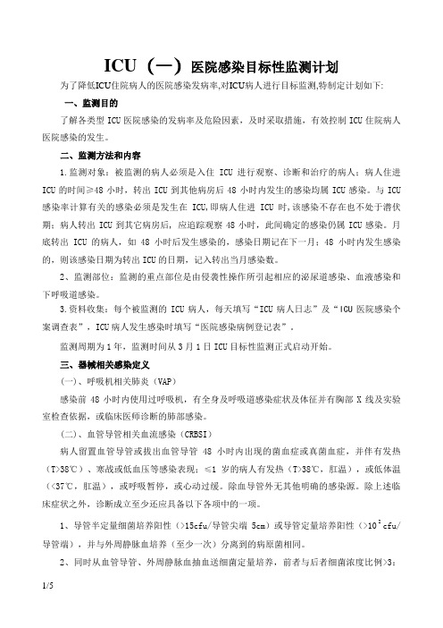 ICU医院感染目标性监测计划