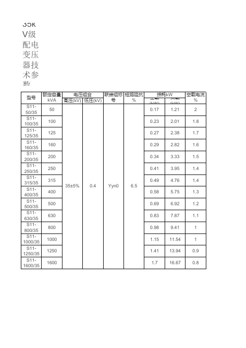 10kV35kV油浸式变压器参数