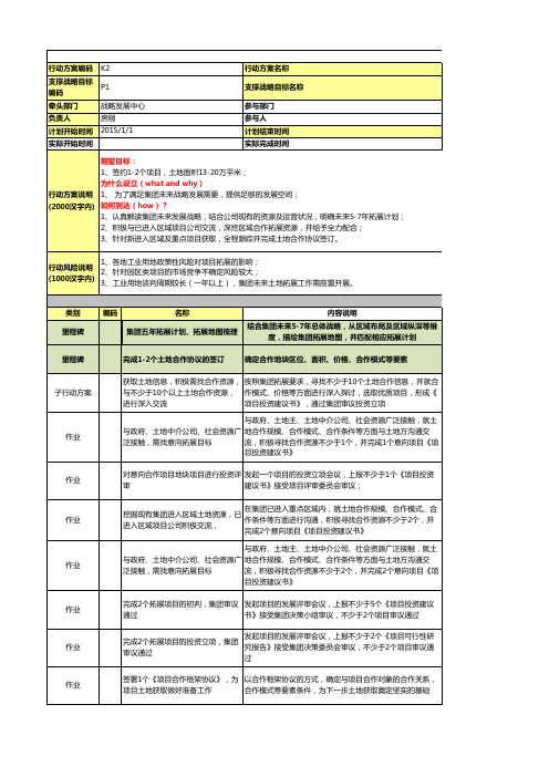 行动方案K2-日不落计划