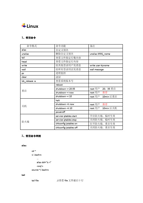 Linux及IBM_AIX命令2015.11.18