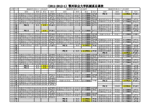 2011年秋机械系课表(9月1日)