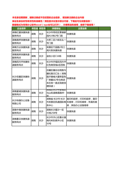 新版湖南省长沙快捷工商企业公司商家名录名单联系方式大全10家