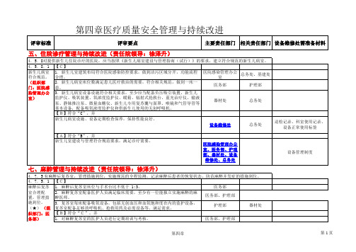 三级综合医院评审标准实施细则(修订版)设备维修裁剪版